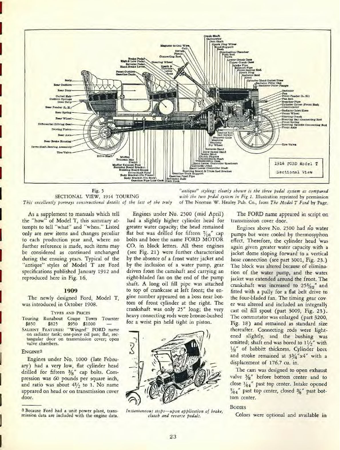 n_15 Million Tin Lizzies-23.jpg